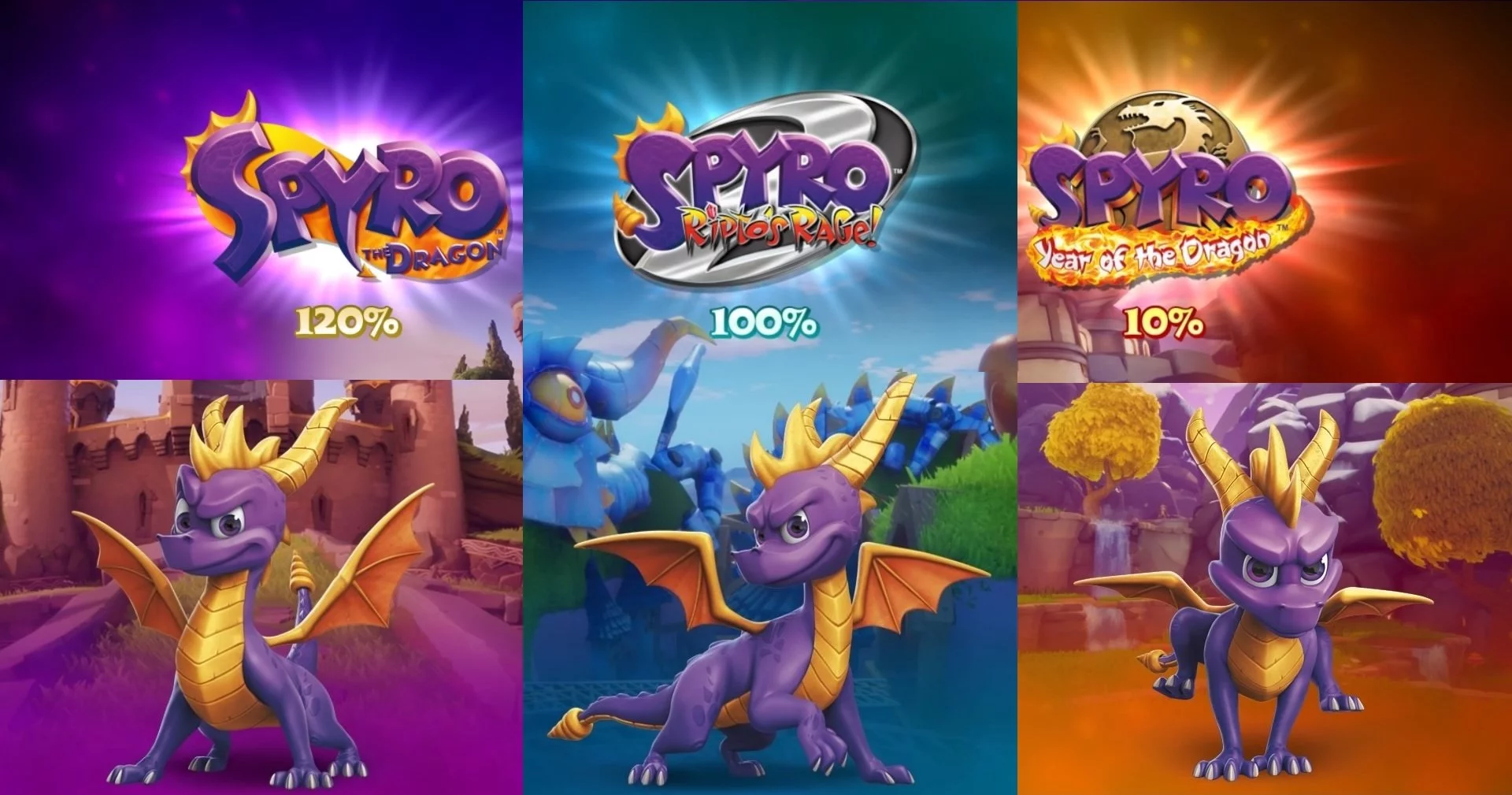 Spyro