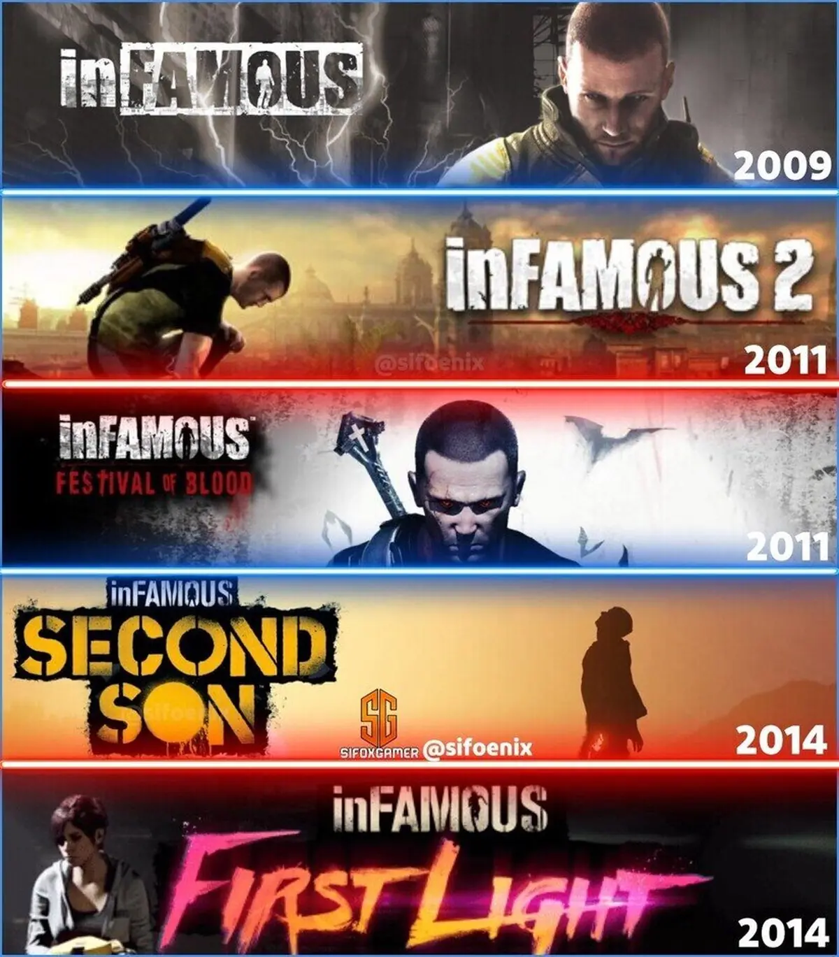 Infamous