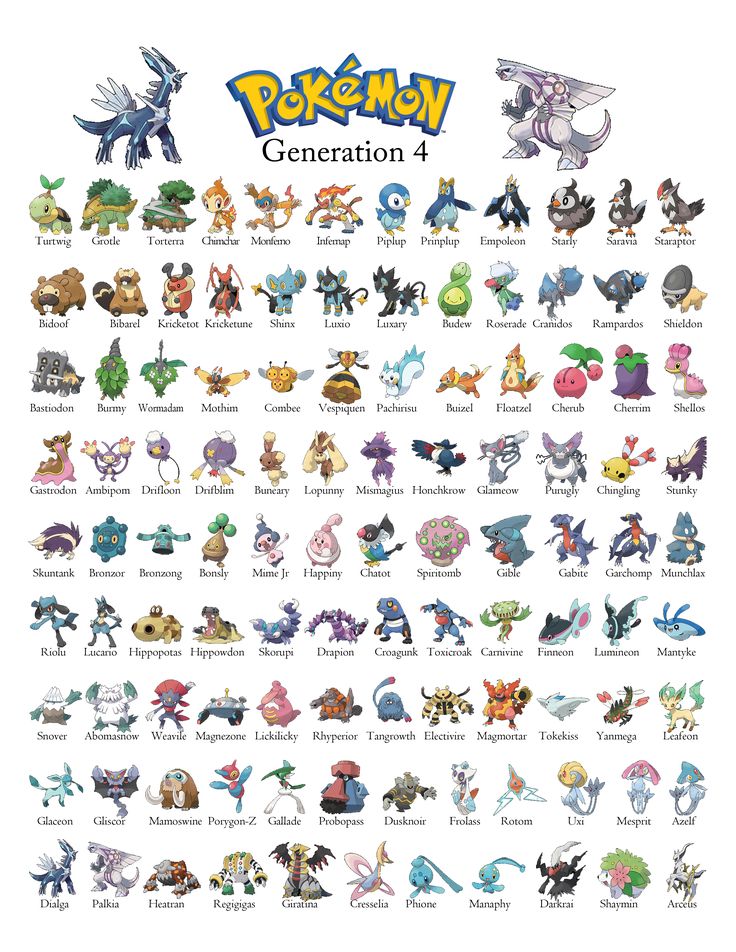 Best Pokemon of the 4 Generation