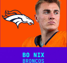 BO NIX