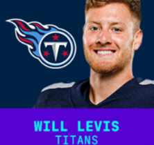 WILL LEVIS