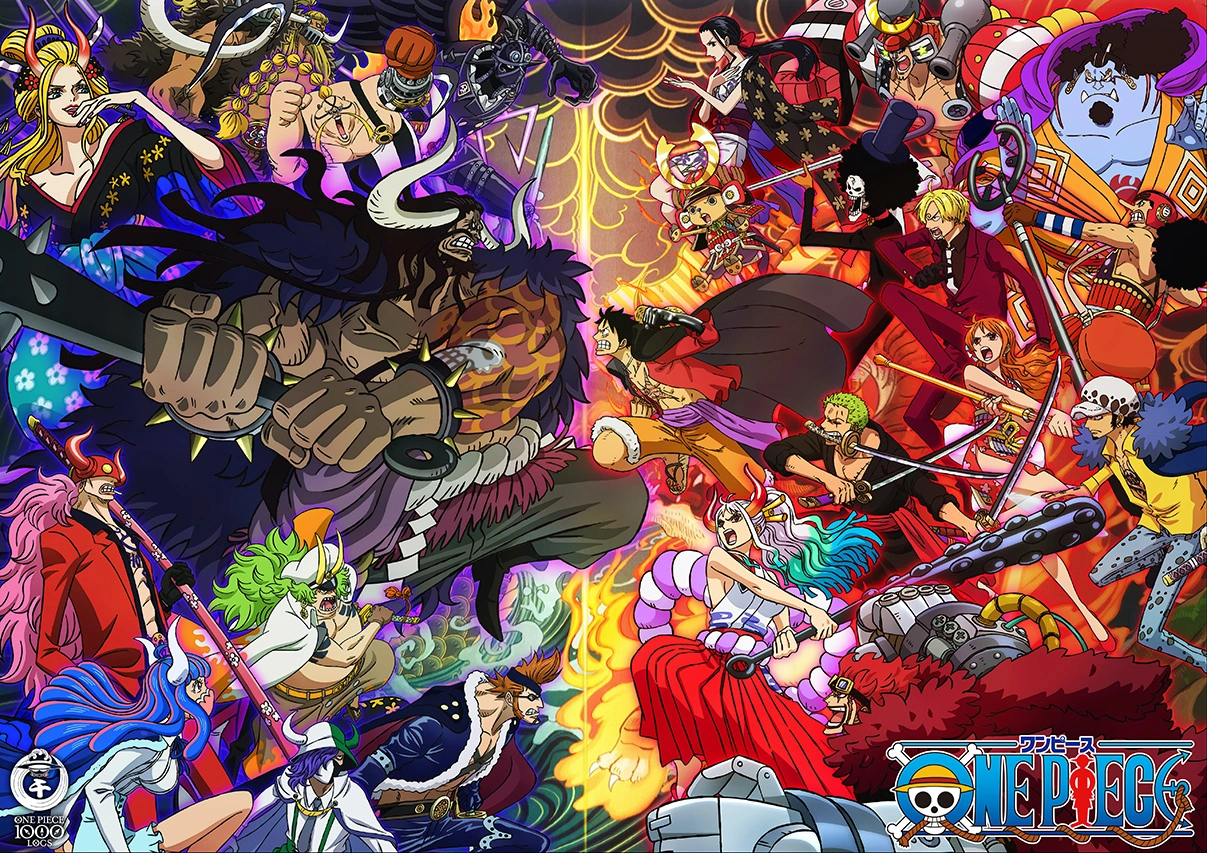 Anime Arc Tournament