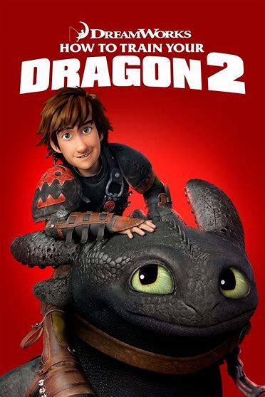 Best Animated Movies