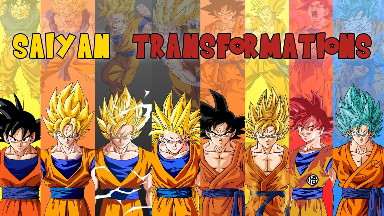 Which Saiyan Transformation Had The Most Aura ?