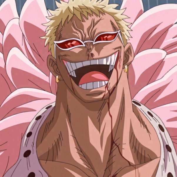 Which Anime character has the most drip?