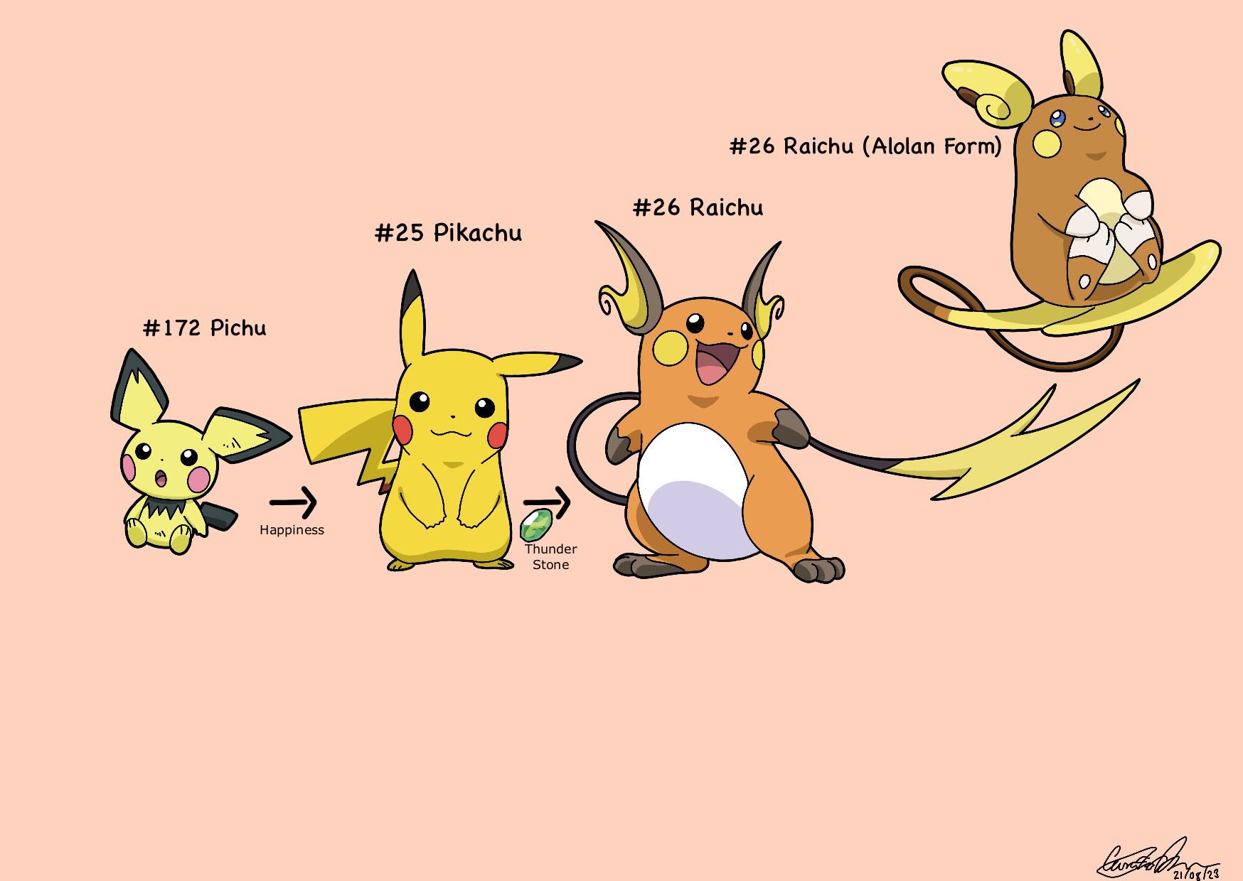 pikachu line