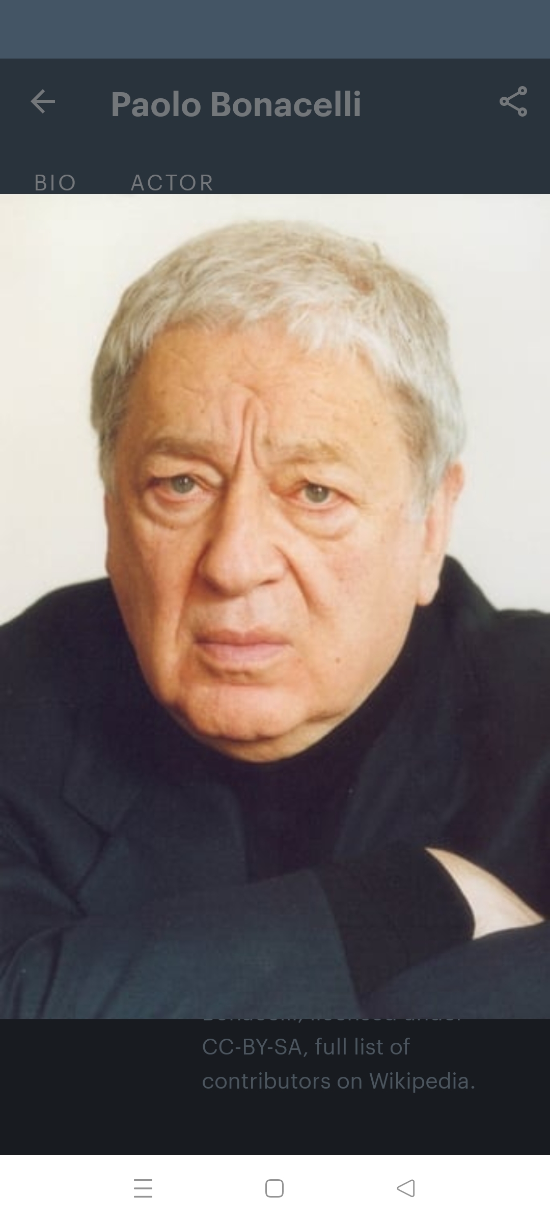 Migliori attori 