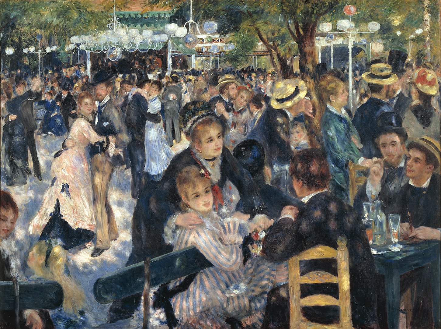 Pierre Auguste Renoir Bal Au Moulin De La Galette (1876)