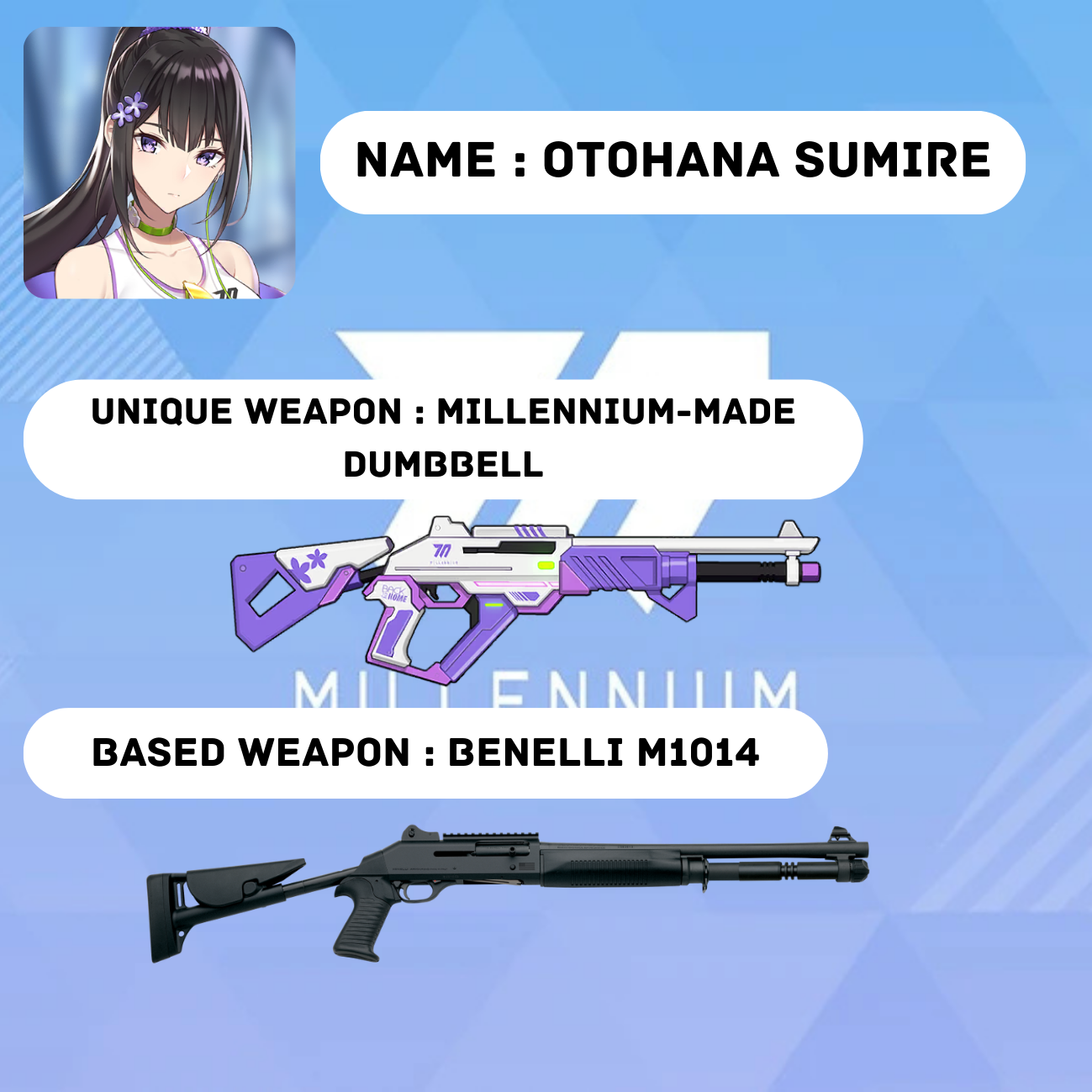 Sumire