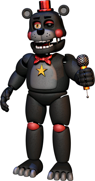 Which Five Nights at Freddy's Character Has The Most AURA