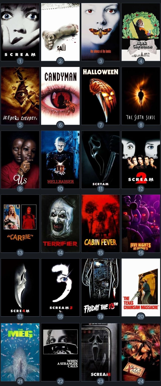 Ultimate horror movie