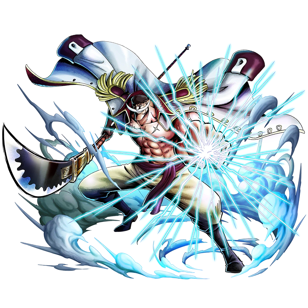Best One Piece Character