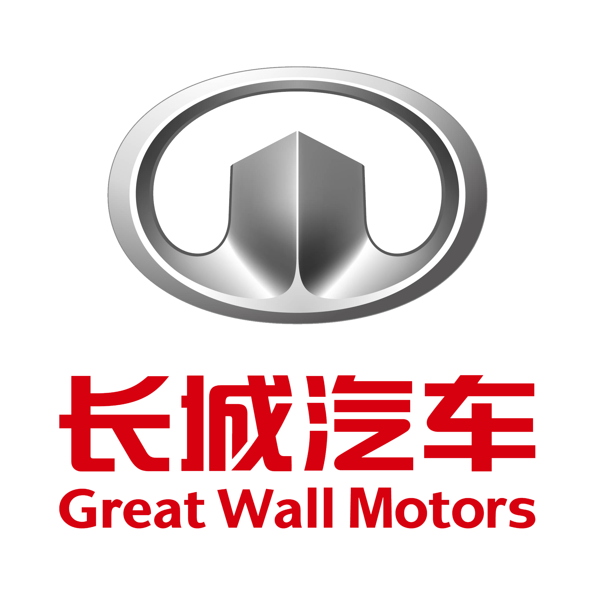 Great Wall Motors