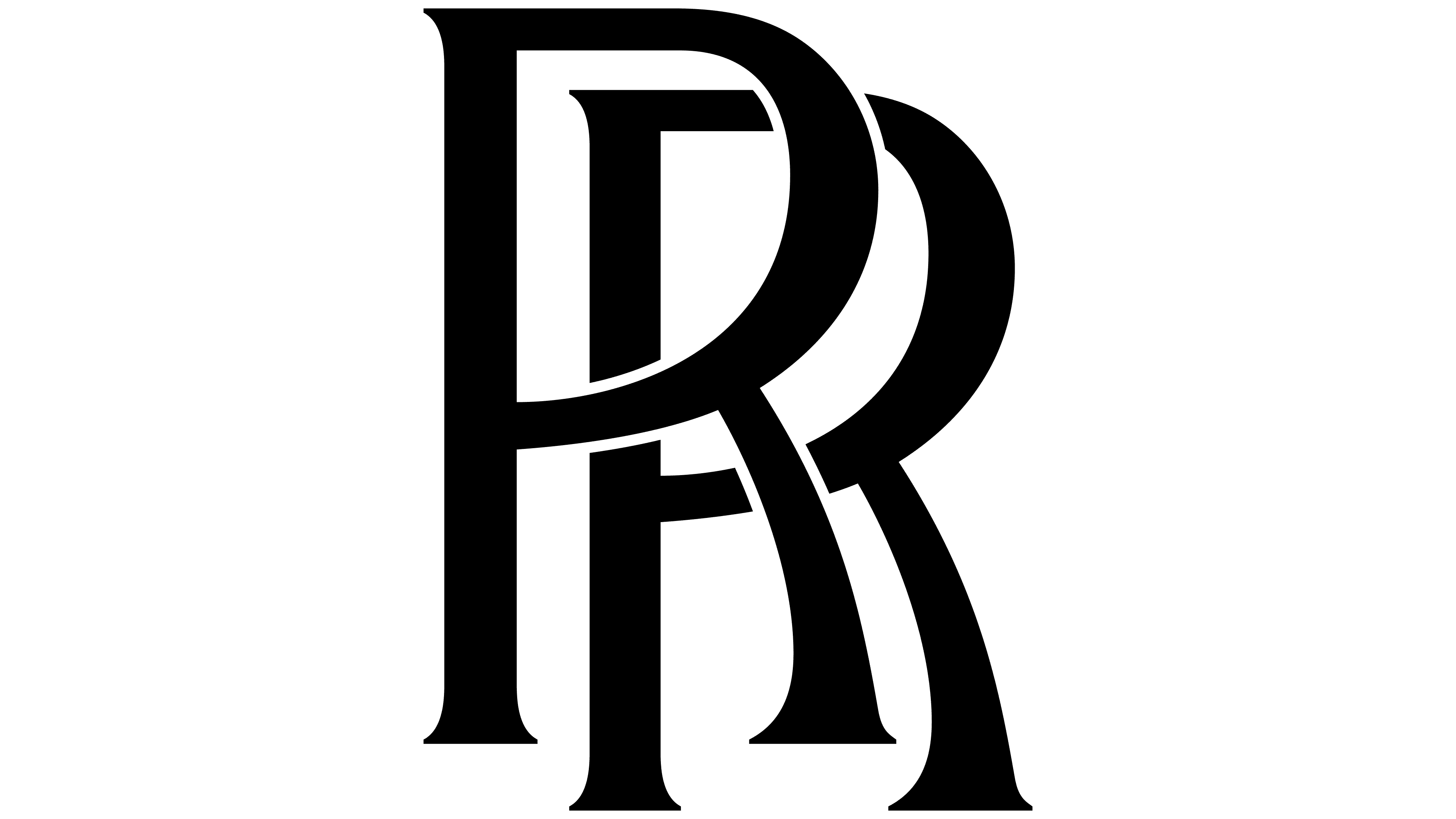 Car brand