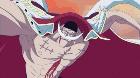 Anime Abilities/Techniques