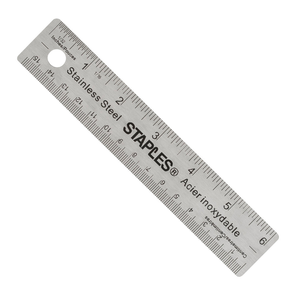 Meilleur invention de la vie quotidienne