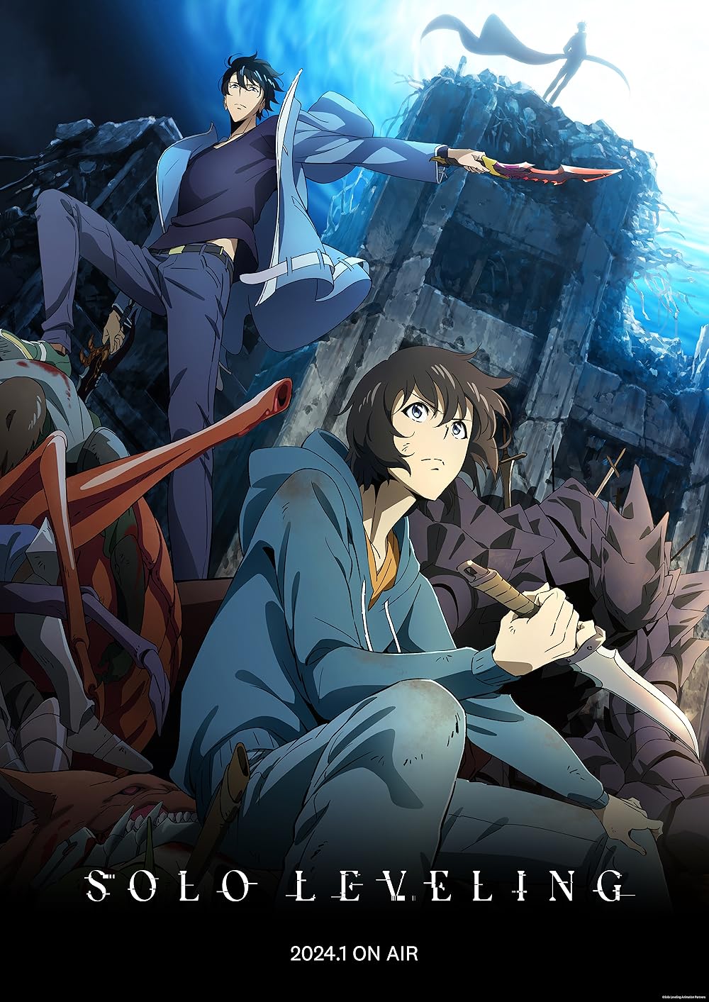 Top Anime