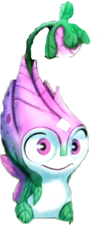 Plant Elemental