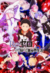 10 anime