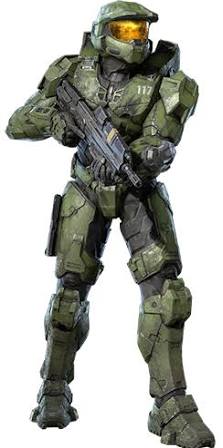 Video Games Characters with Aura‼️