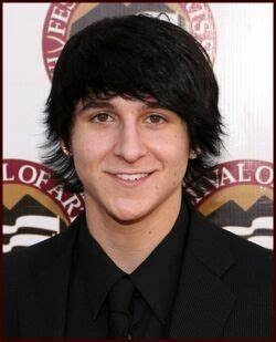 Best Disney Actors/Actresses