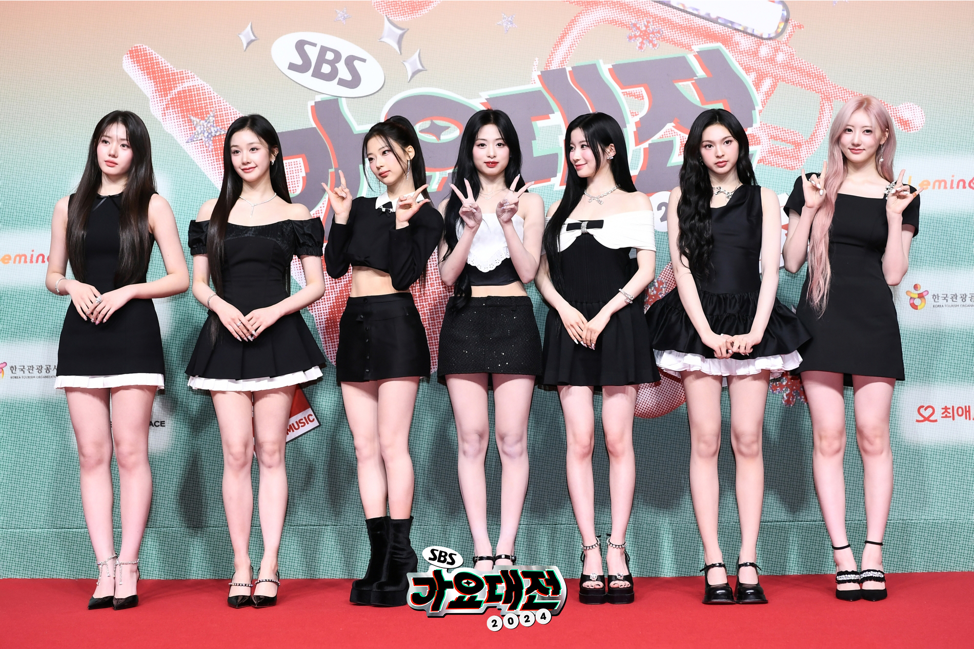 Best Kpop Group