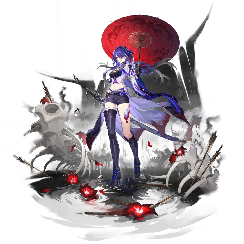 Honkai Star rail Playable Characters