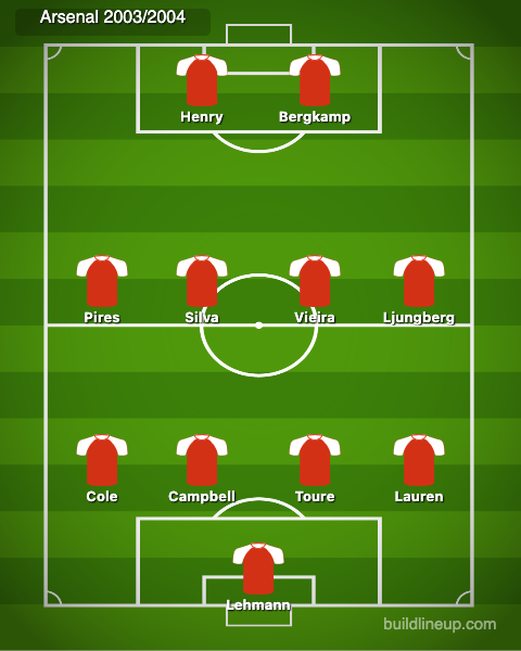 Arsenal 2003 2004