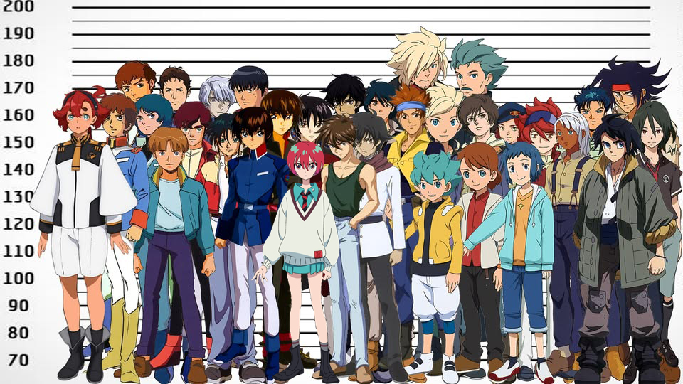 ALL GUNDAM SERIES.mp4!!!