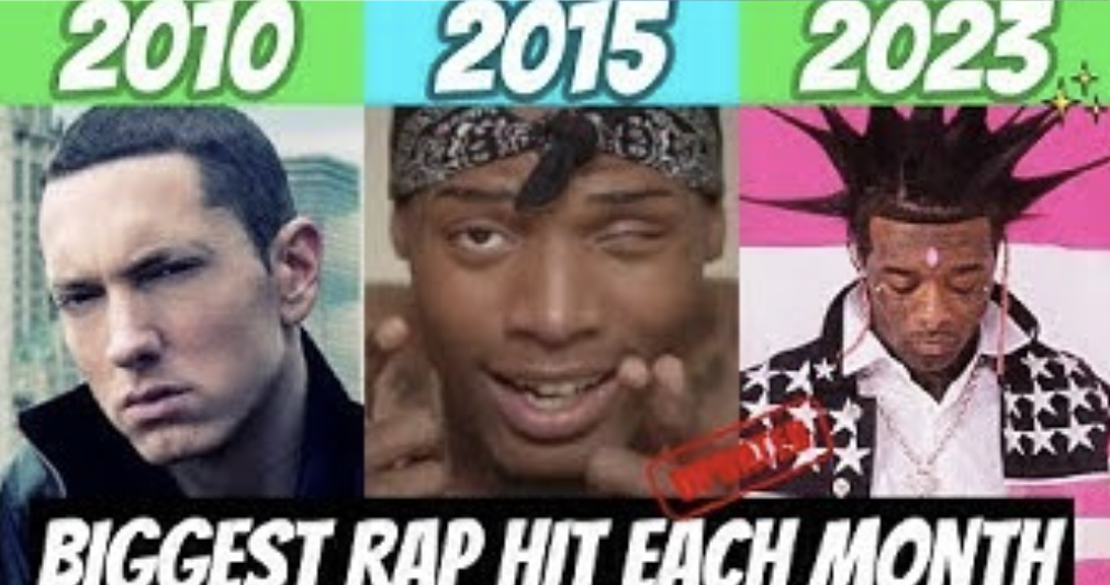 Most Popular Rap Song EACH MONTH Since January 2010🔥