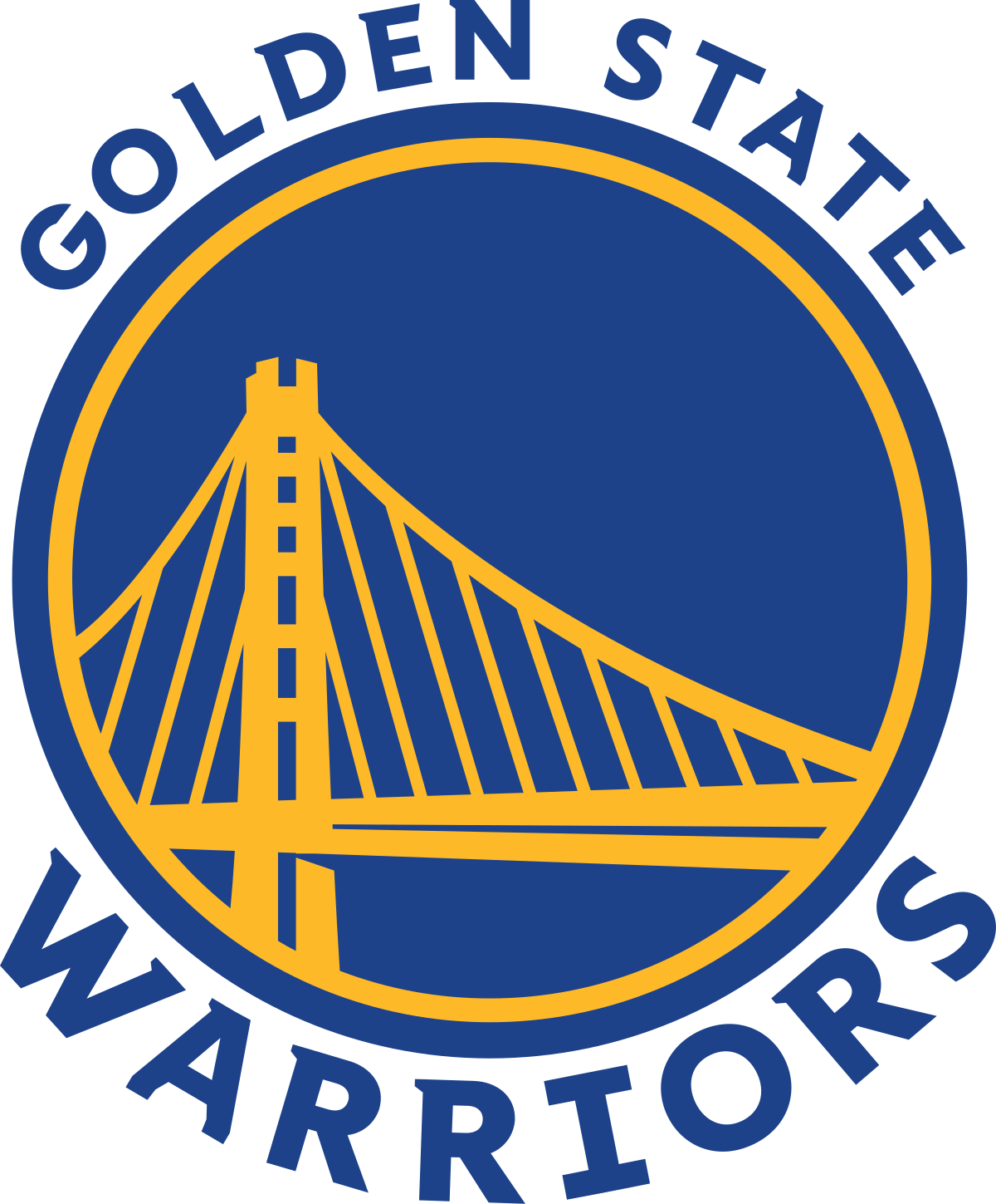 NBA Teams