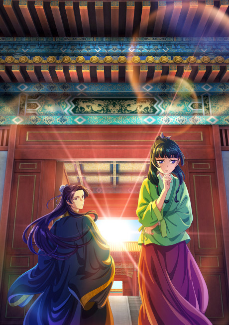 Anime or Movie you like the most