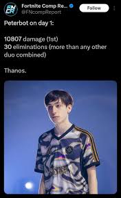 Greatest Fortnite players of all time