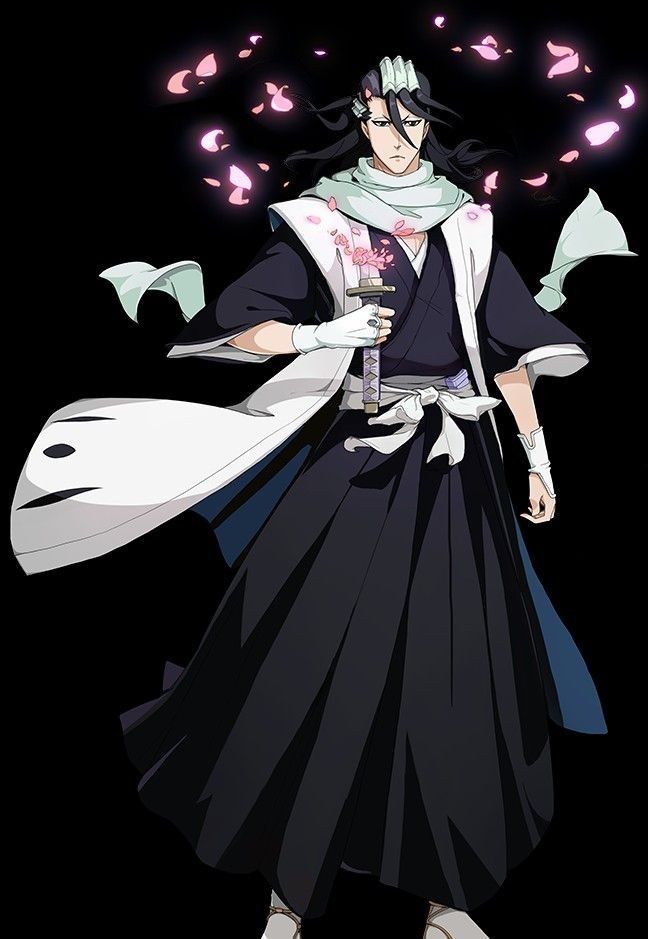 Best Anime Fits
