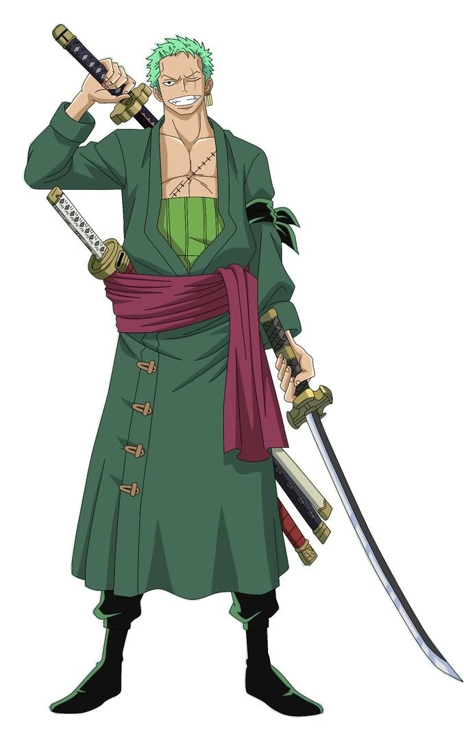 Best Anime Fits
