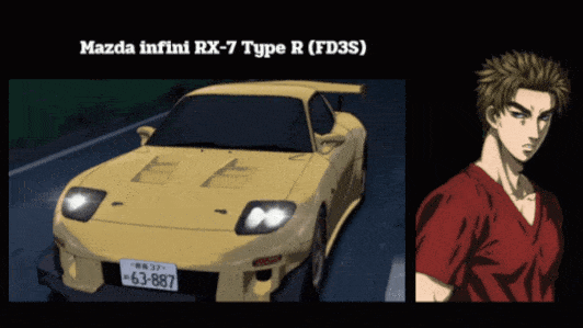 Initial D Project Yai Mak Mak For สมาชม