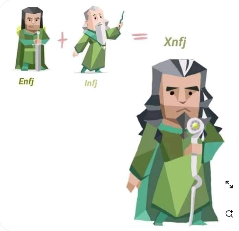 MBTI type combine