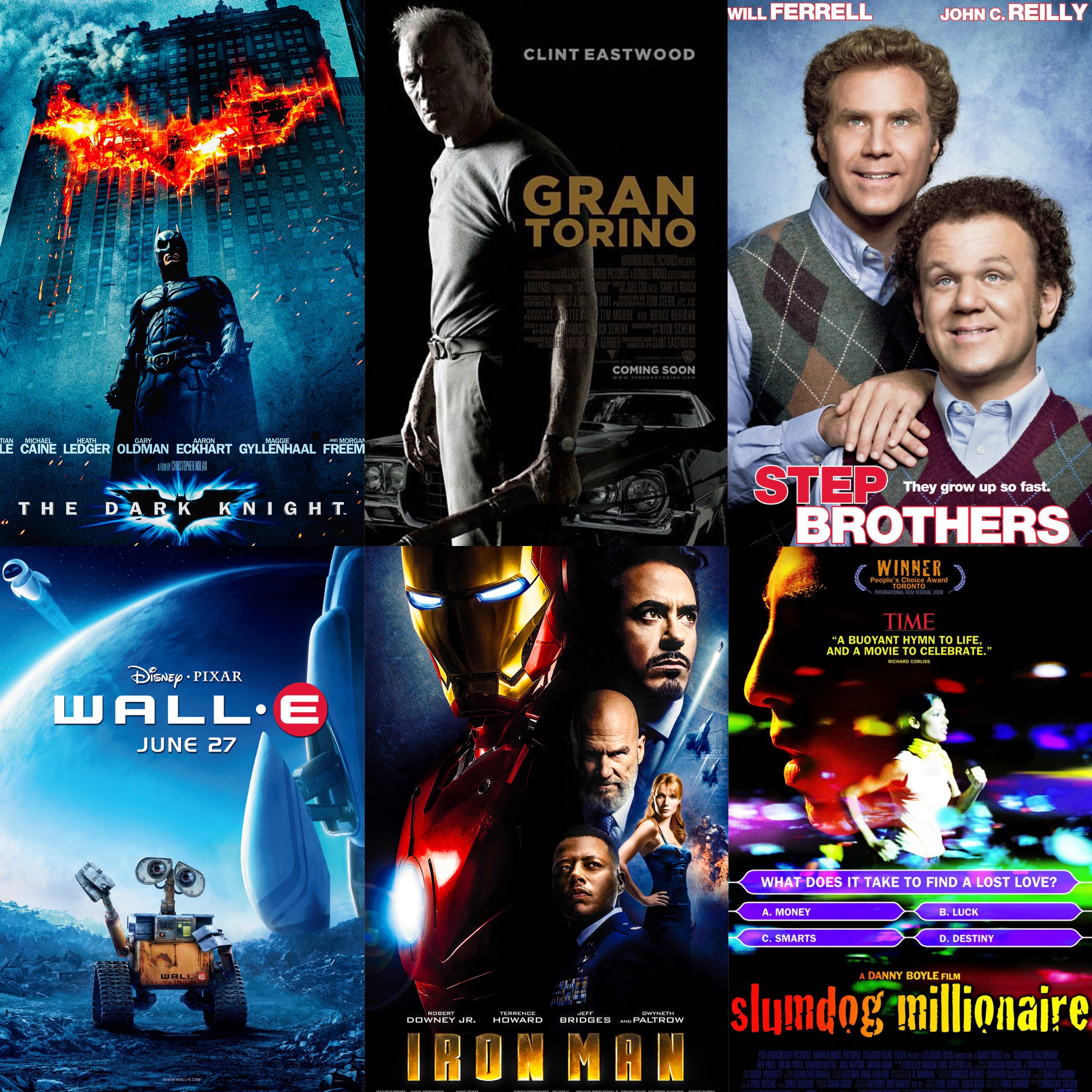 Best Movie Years