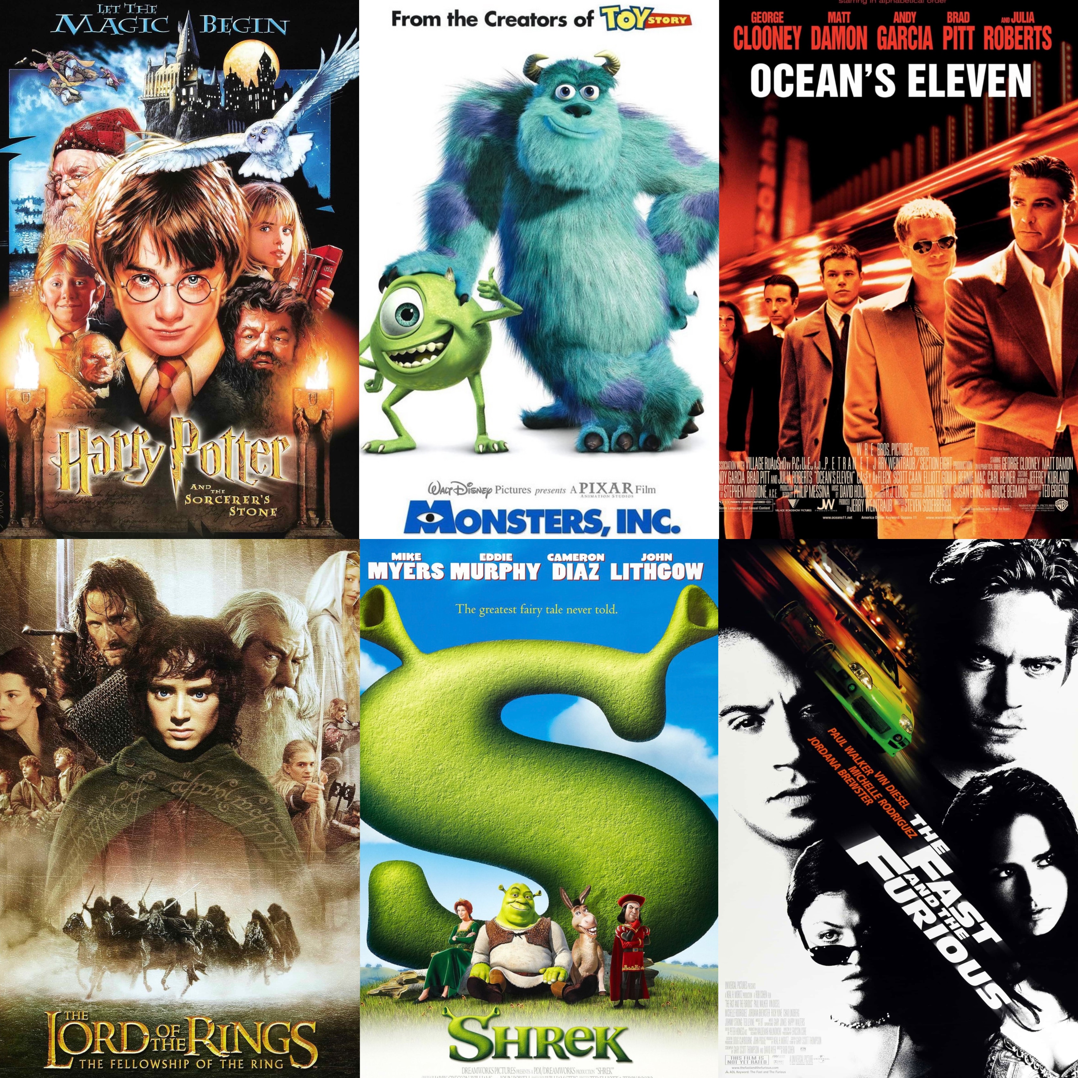 Best Movie Years
