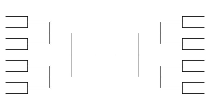 Music Bracket