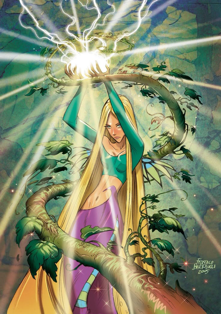 Best W.i.t.c.h.