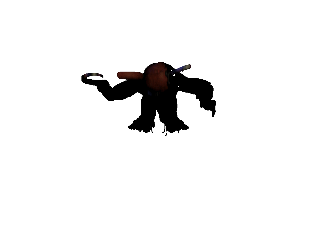 จัดดับตัวละคร Five Nights at Freddy's For สมาชม 