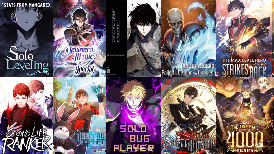Action Manwha
