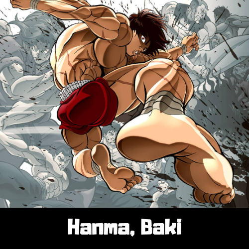 Best Protagonist Showdown