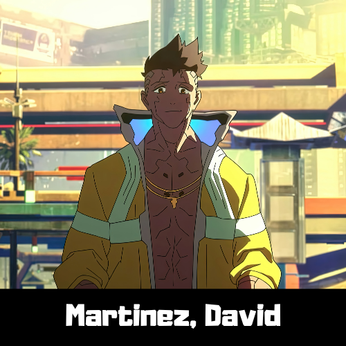 Best Protagonist Showdown