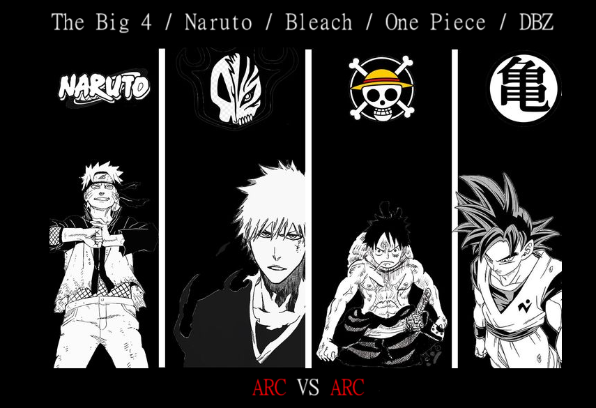 The Big 4 ARC vs ARC [NEW]