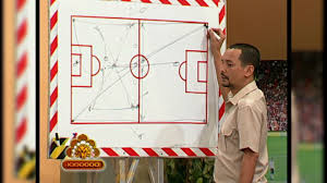Best Football manager for สมาชม