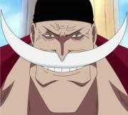 Anime Characters
