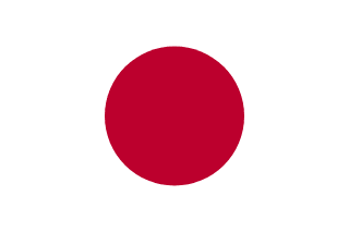 Countries