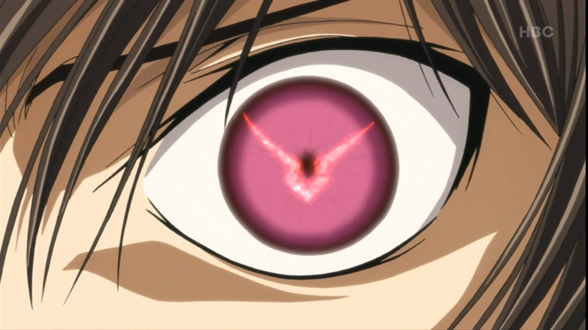Best Anime GIVEN Power Ups